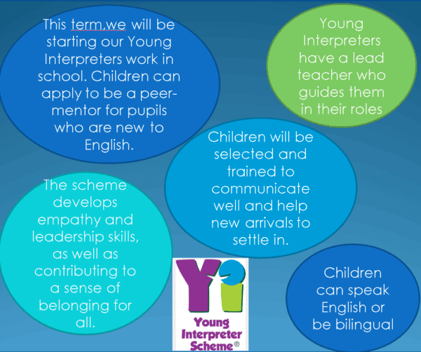Young Interpreters SoS